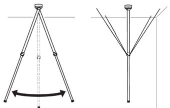 Bild von Axis T91B50-Teleskopdeckenhalterung