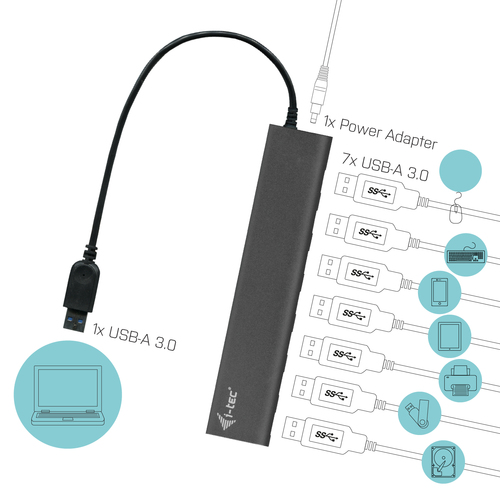 Bild von i-tec Metal Superspeed USB 3.0 7-Port Hub