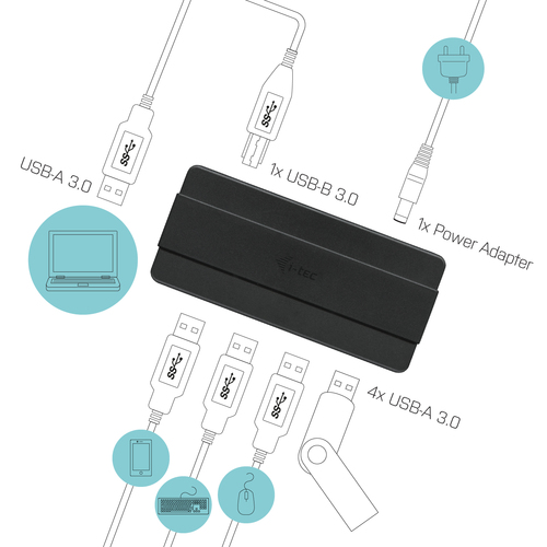 Bild von i-tec USB 3.0 Charging HUB 4 Port + Power Adapter