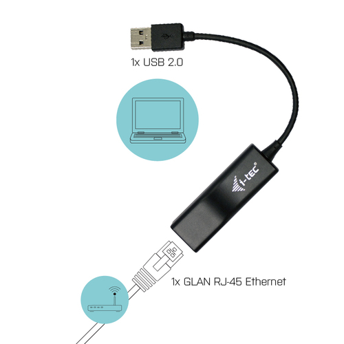 Bild von i-tec Advance USB 2.0 Fast Ethernet Adapter