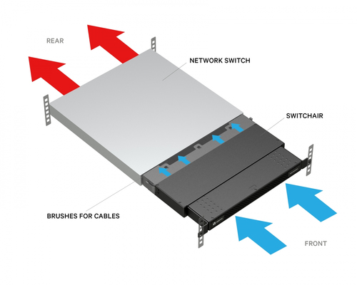 Bild von Vertiv SA1-01002 Netzwerkchassis 1U Schwarz