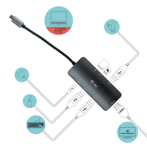 Bild von i-tec Metal USB-C Nano Dock 4K HDMI + Power Delivery 100 W