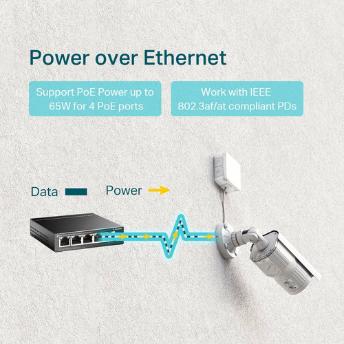 Bild von TP-Link TL-SG1005P Netzwerk-Switch Unmanaged Gigabit Ethernet (10/100/1000) Power over Ethernet (PoE) Schwarz