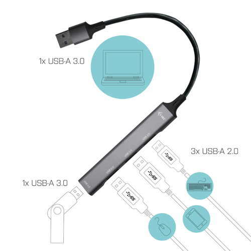 Bild von i-tec Metal USB 3.0 HUB 1x USB 3.0 + 3x USB 2.0