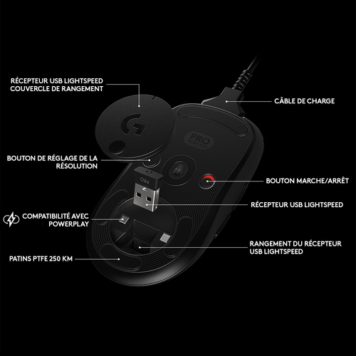 Bild von Logitech G Pro Wireless Maus Gaming Beidhändig RF Wireless Optisch 25600 DPI