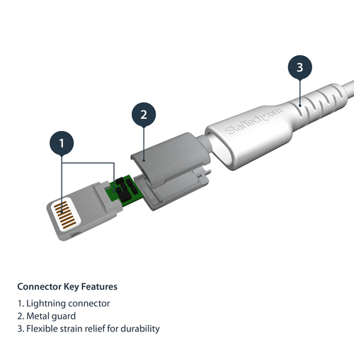 Bild von StarTech.com 2m strapazierfähiges weißes USB-A auf Lightning-Kabel - Hochbelastbare, robuste Aramidfaser - USB Typ-A auf Lightningkabel - Lade-/Synchronisationskabel - Apple MFi-zertifiziert iPad/iPhone 12