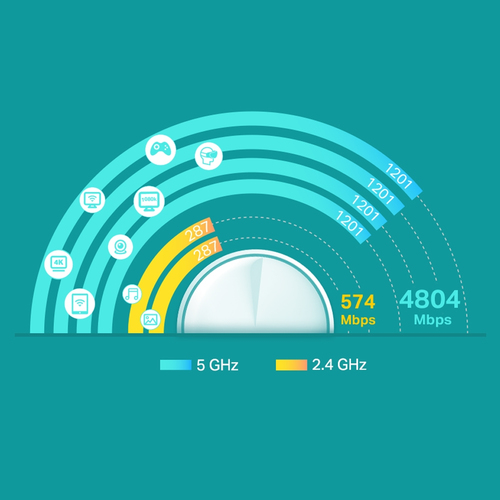 Bild von TP-Link AX3000 Wi-Fi 6 WLAN Mesh System, 2er Pack