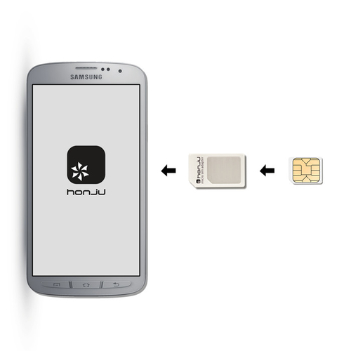 Bild von Menatwork HSA01 SIM-/Memory-Card-Adapter SIM-Kartenadapter