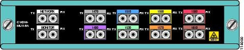 Bild von Cisco CWDM-MUX8A= Wave Division Multiplexer