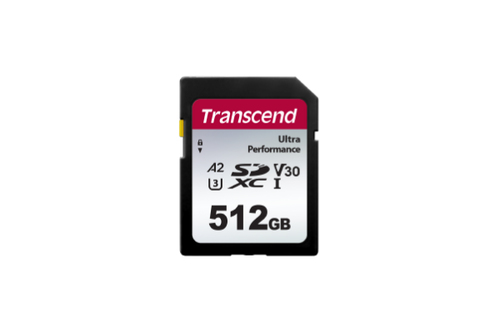 512GB SD CARD UHS-I U3 A2