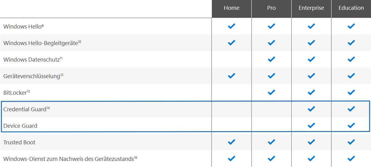 Vergleichstabelle-(1).png